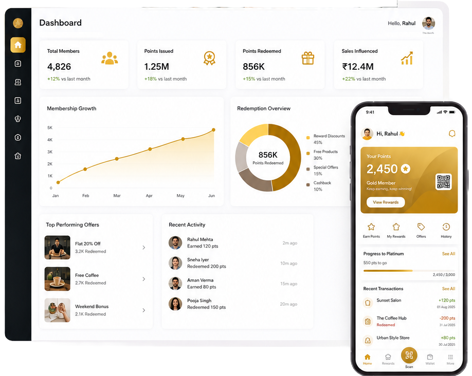 Metro Cardz Dashboard and Mobile App